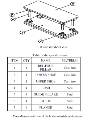 Design of Variable Pitch Punching Tool (1) ການອອກແບບເຄື່ອງມື Pitch Pitch Pitching (1)