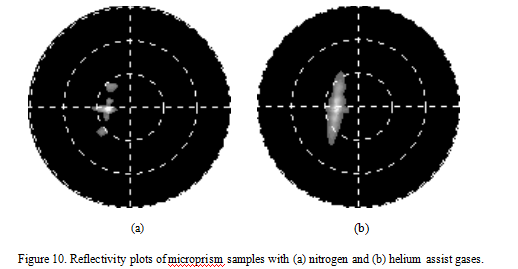 Micromachining ເລເຊີ (10)