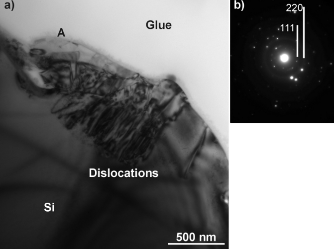 LASER MICROVIA DRILLING AND ABLATION OF SILICON USING 355 NM PICO AND NANOSECOND PULSES