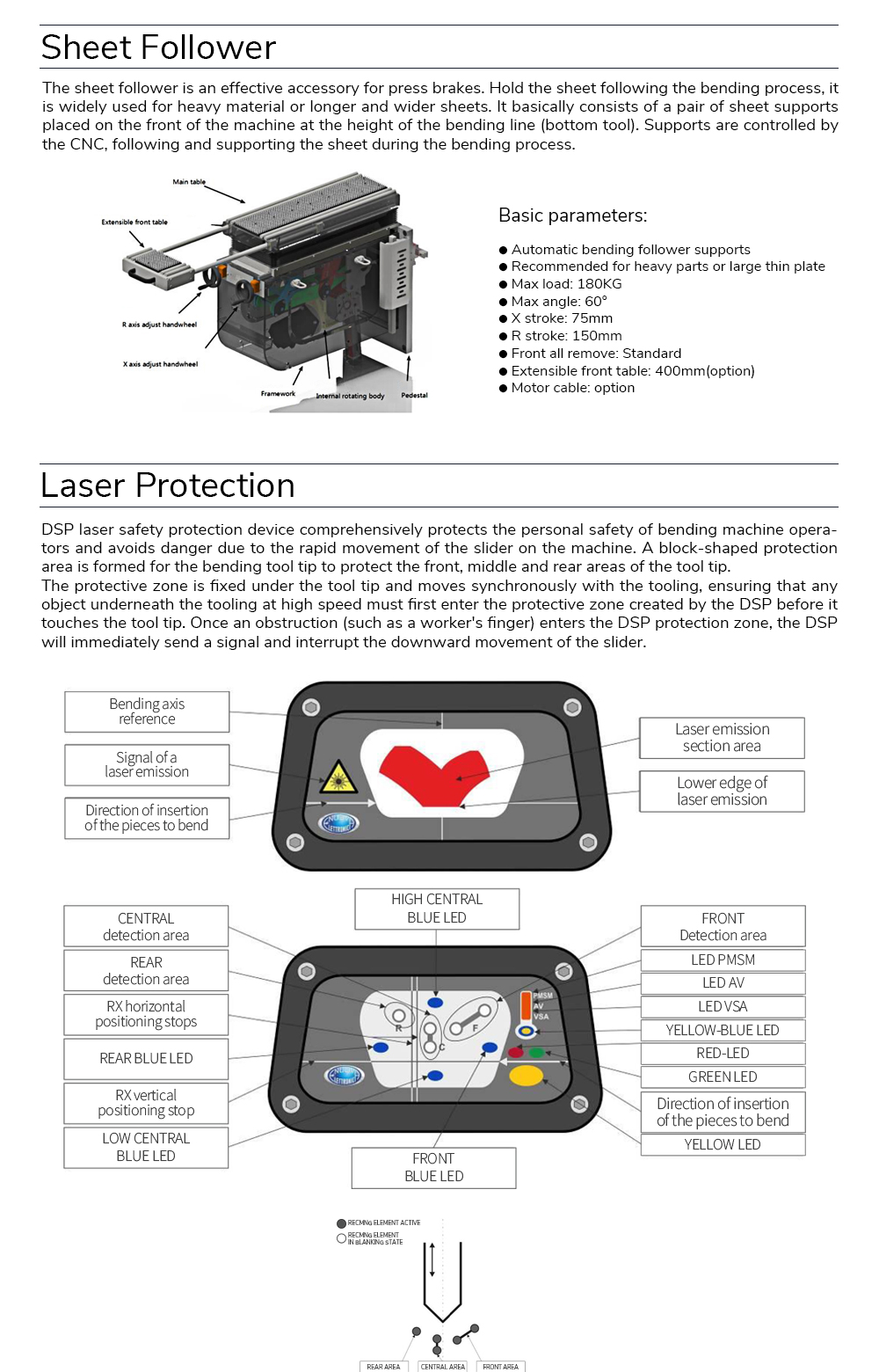 ເບກກົດ CNC ໄຮໂດຼລິກ