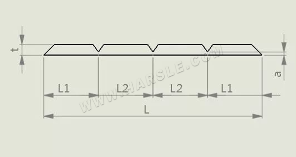 ຄວາມຍາວຂອງ Groove Bending