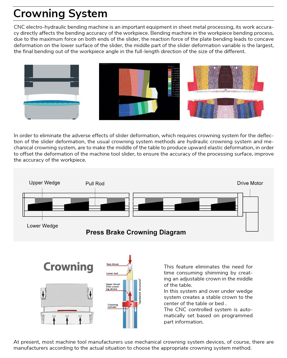 CNC Press Brake