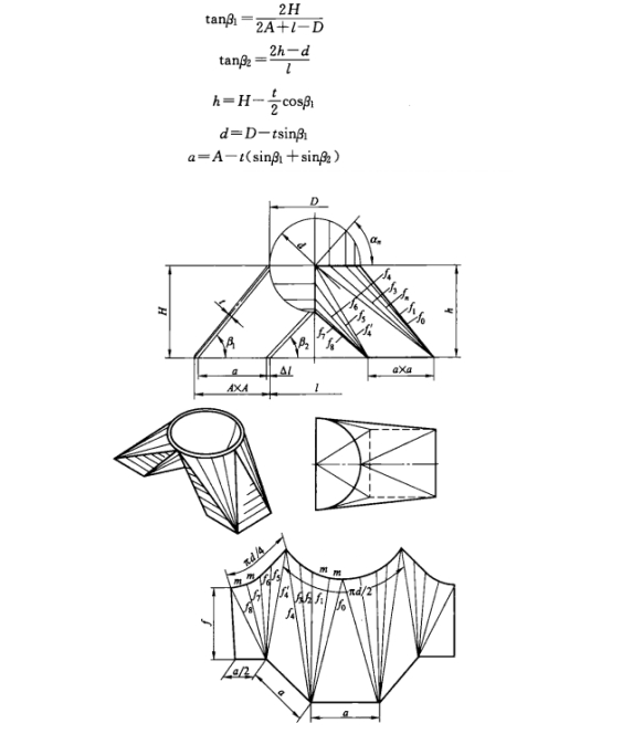 ຂະຫຍາຍການຄິດໄລ່