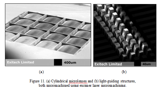 Laser micromachining (11)