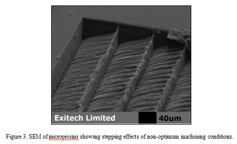 Laser micromachining (3)