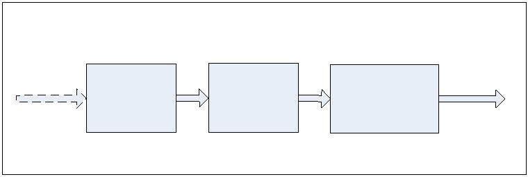 Laser Modulated (7)