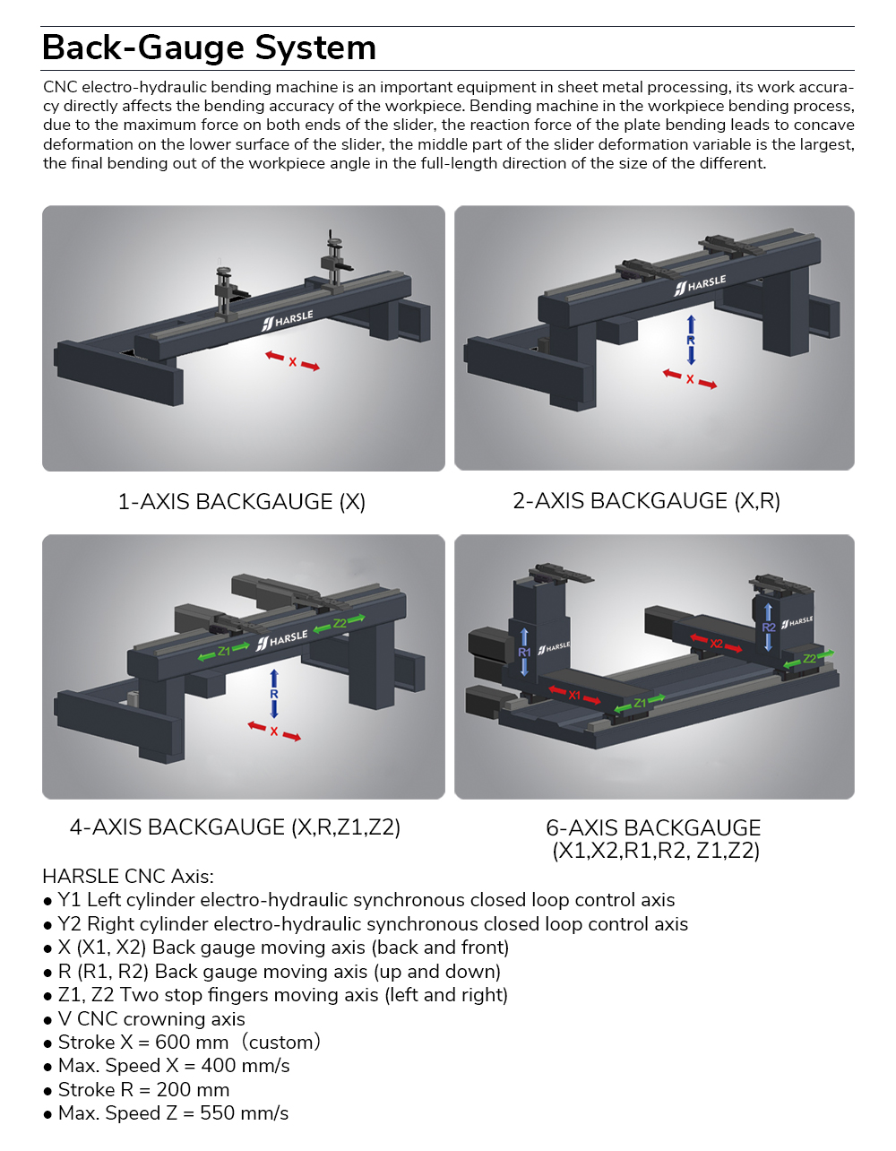 CNC Press Brake