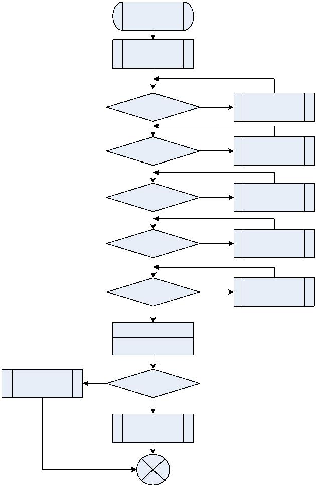 Laser Modulated (11)