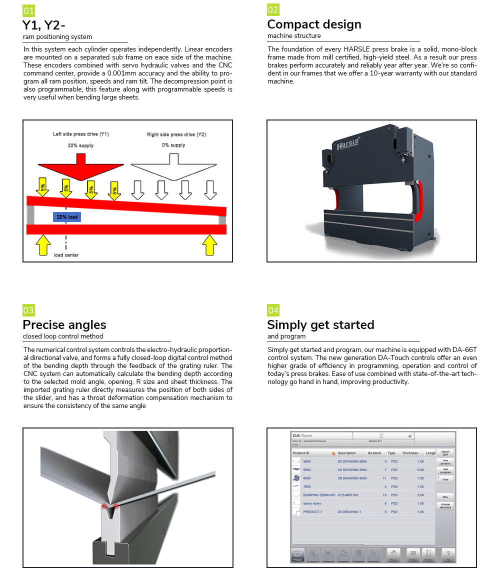 CNC Press Brake