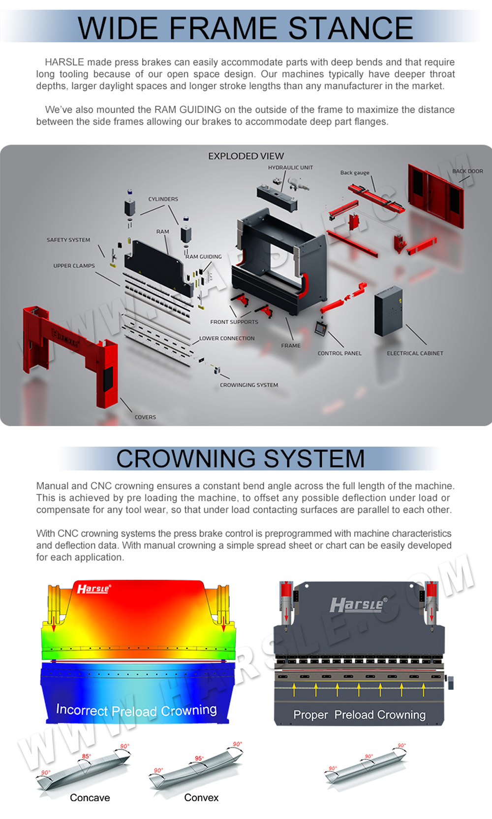 ເຄື່ອງເຫຼັກແຜ່ນ cnc