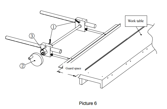 ELECTRIC SHEARING MACHINE