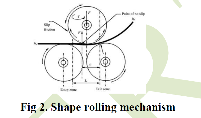 MACHINE METAL MACHINE SHEET-1 (2)