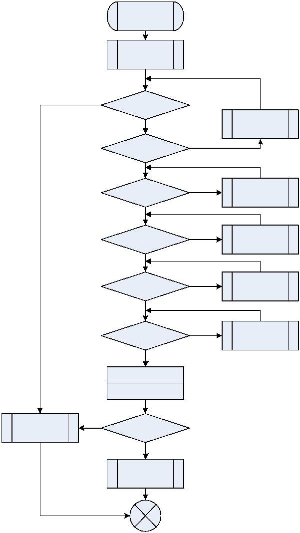 Laser Modulated (10)