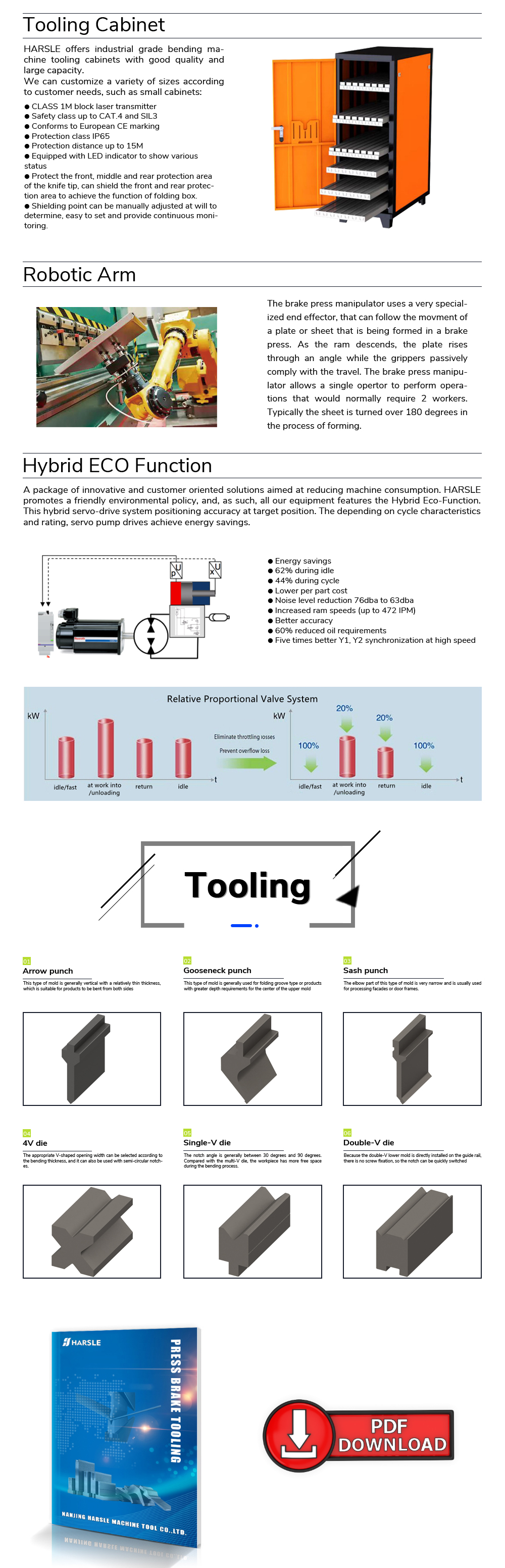 Sheet Metal CNC Press Brake