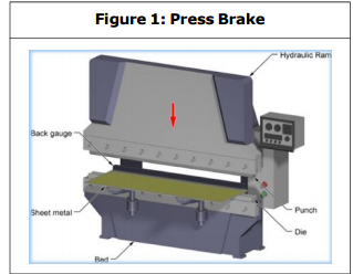 MACHINE FOLDING MACHINE (1)