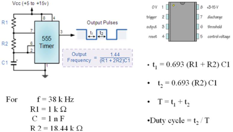 Laser Modulated (5)