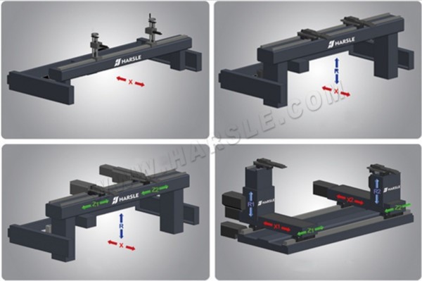 cnc backgauge