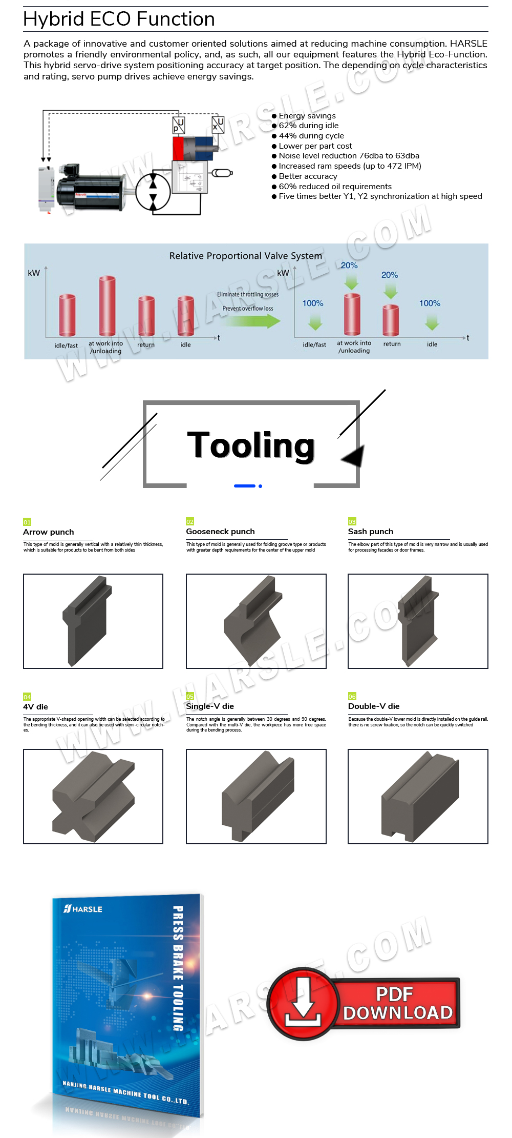 Sheet Metal Press Brake