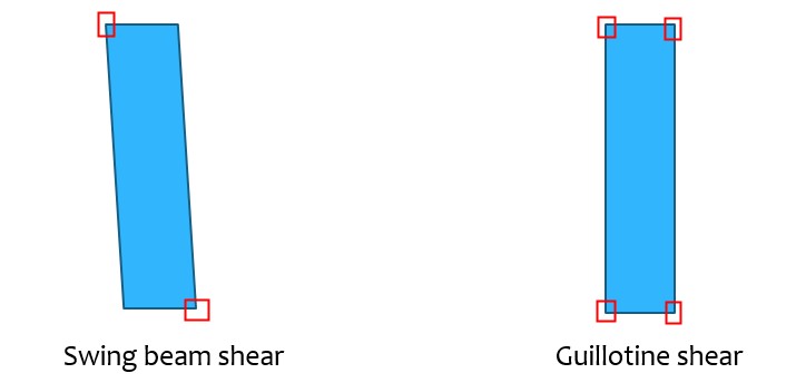 swing beam shear