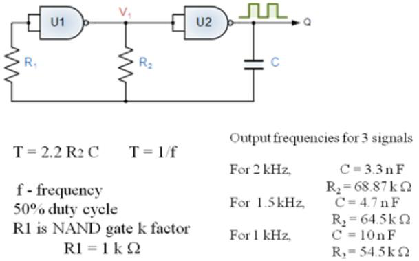 Laser Modulated (6)