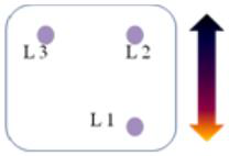 Laser Modulated (2)