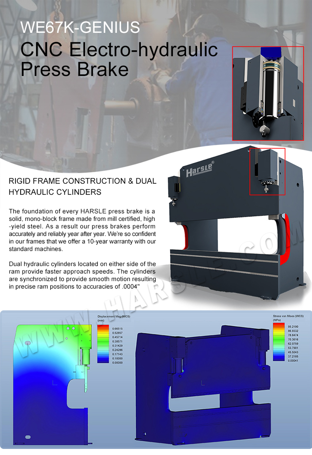 ເຄື່ອງເຫຼັກແຜ່ນ cnc