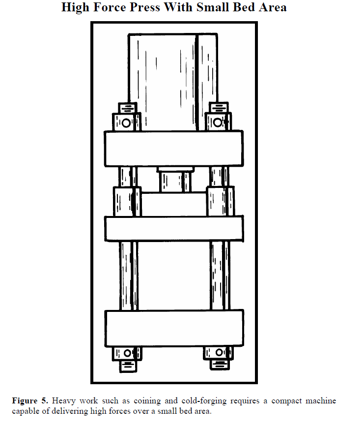 ເຄື່ອງກີດຂວາງ HYDRAULIC (3)