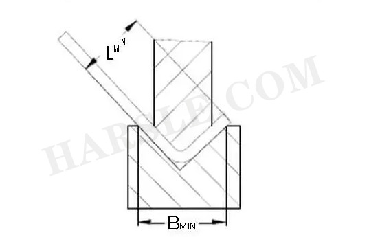 ເຄື່ອງ bending ສໍາລັບຂາຍມາເລເຊຍ