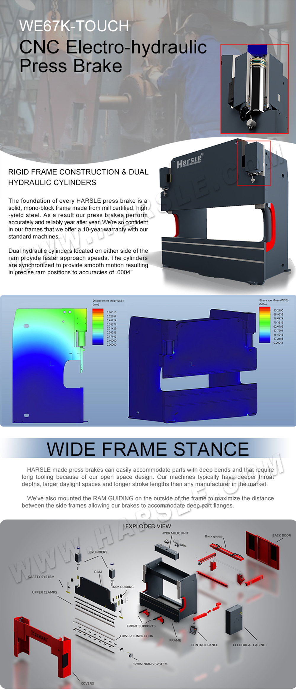 ຜູ້ຜະລິດເບຣກ CNC