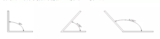 ເຄື່ອງ CNC Bending