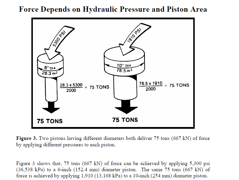 ເຄື່ອງກີດຂວາງ HYDRAULIC (2)