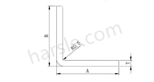 ກົດເຄື່ອງຫ້າມລໍ້ pdf