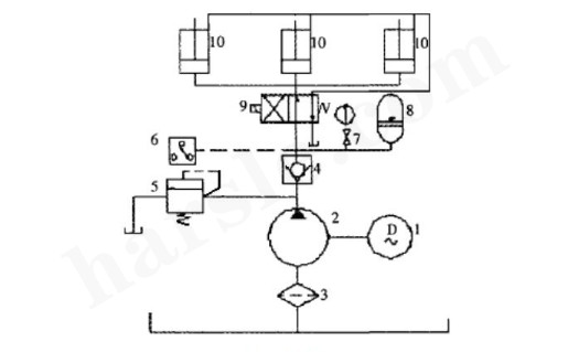 ລະບົບ clamping mold hydraulic