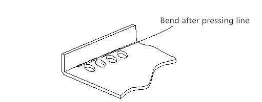 ເຄື່ອງ CNC Bending