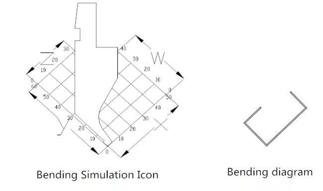 ເຄື່ອງ CNC Bending