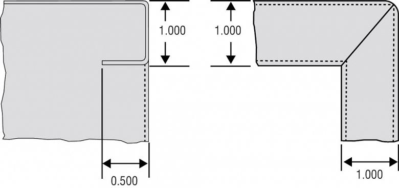 Notching side-flange