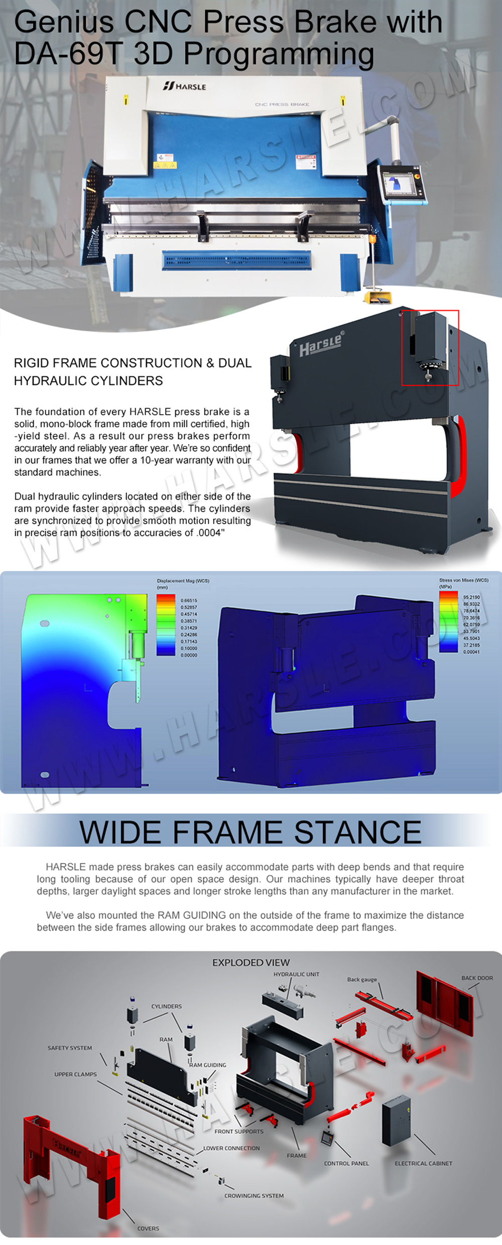 ເບກກົດບົບໄຮໂດຼລິກ CNC