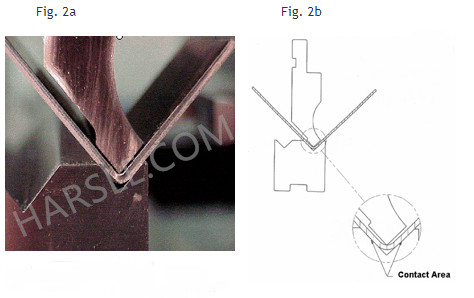 bending machine