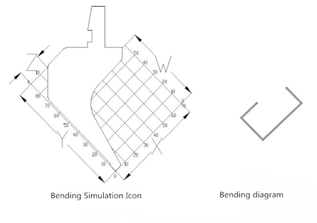 ເຄື່ອງ CNC Bending