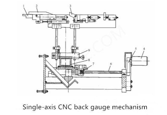 CNC ເຄື່ອງ bending ບົບໄຮໂດຼລິກ