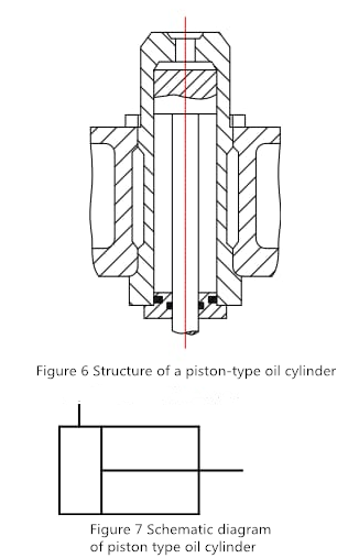 schematic ກົດໄຮໂດຼລິກ